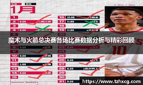 魔术与火箭总决赛各场比赛数据分析与精彩回顾